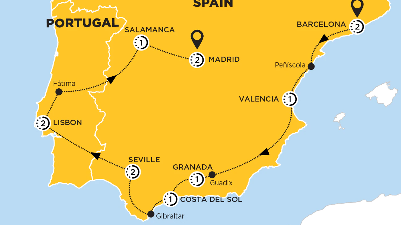 your journey at a glance 