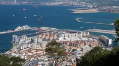 Gibraltar